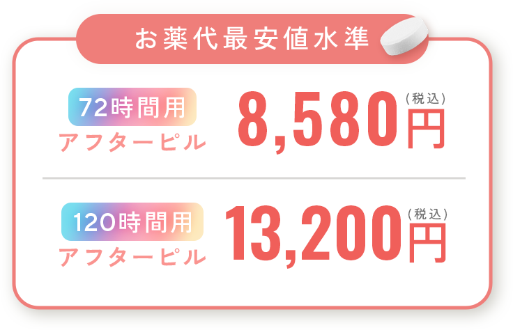 お薬代最安値水準_72時間用アフターピル8,580円(税込)_120時間用アフターピル13,200円（税込）