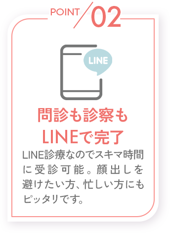 POINT02_問診も診察もLINEで完了_LINE診療なのでスキマ時間に受診可能。顔出しを避けたい方、忙しい方にもピッタリです。