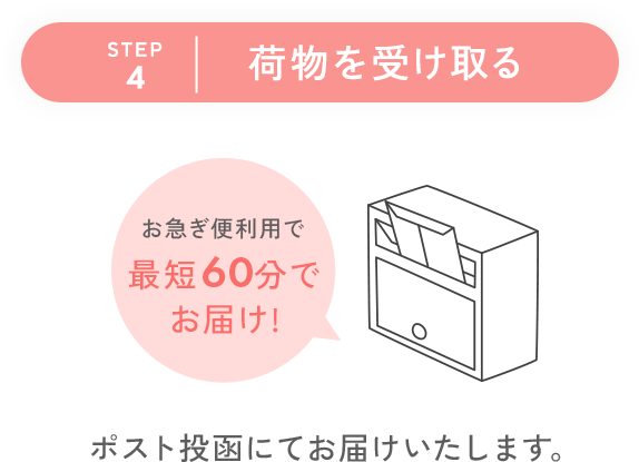 STEP4_荷物を受け取る_お急ぎ便利用で最短60分でお届け！ポスト投函にてお届けいたします。