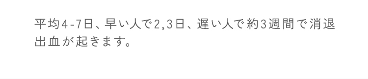 平均4-7日、早い人で2,3日、遅い人で約3週間で消退出血が起きます。