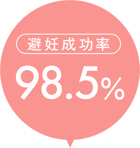 避妊成功率98.5%