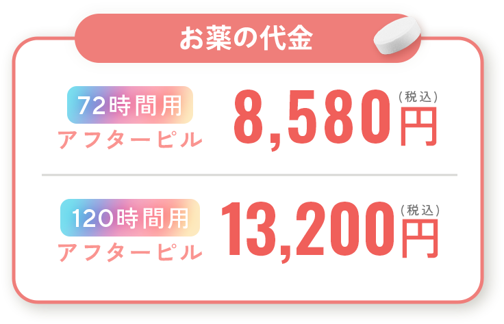 お薬代最安値水準_72時間用アフターピル8,580円(税込)_120時間用アフターピル13,200円（税込）