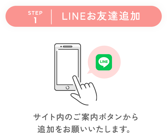 STEP1_LINEお友達追加_サイト内のご案内ボタンから追加をお願いいたします。